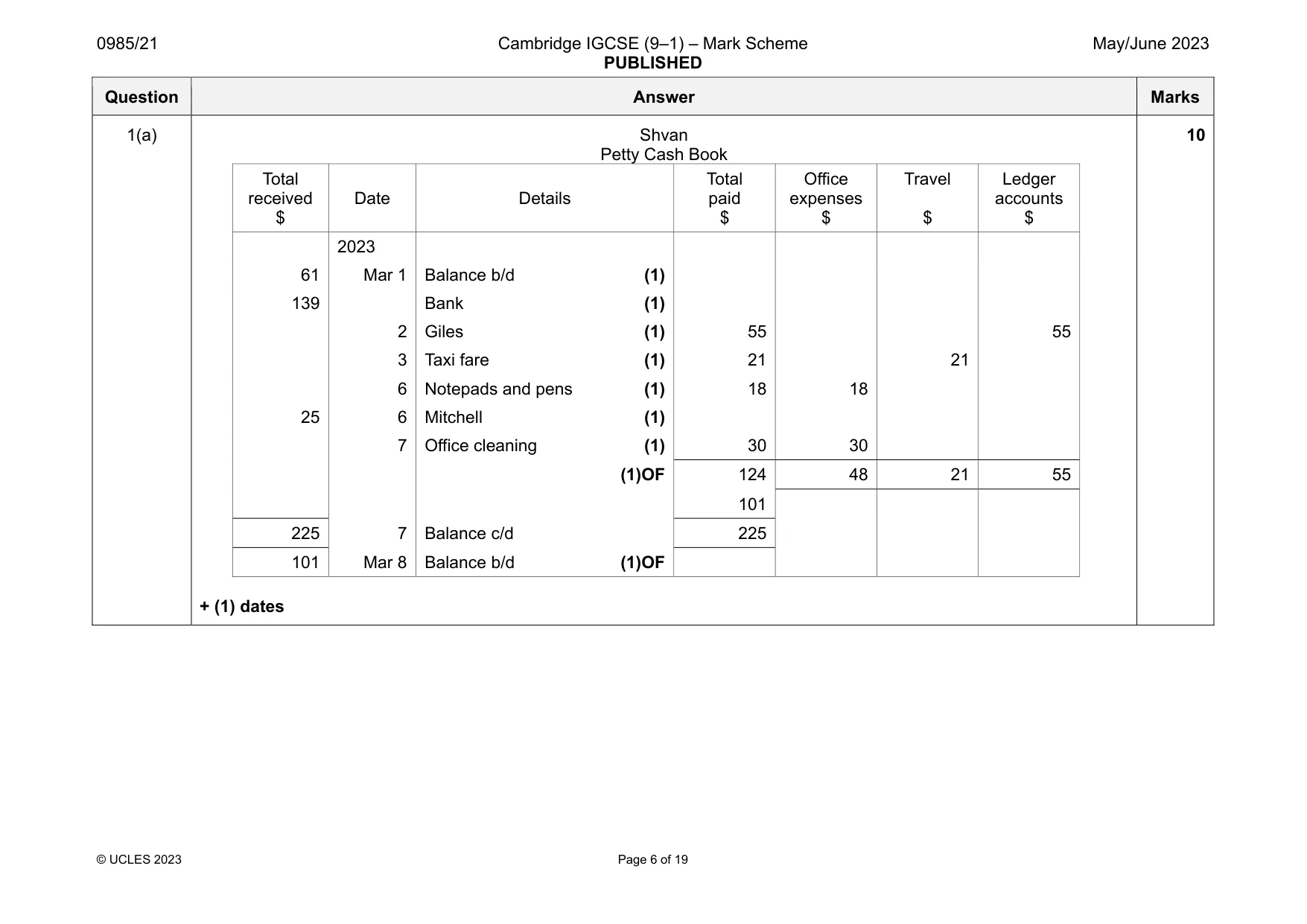 Mark scheme, page 6 of 19