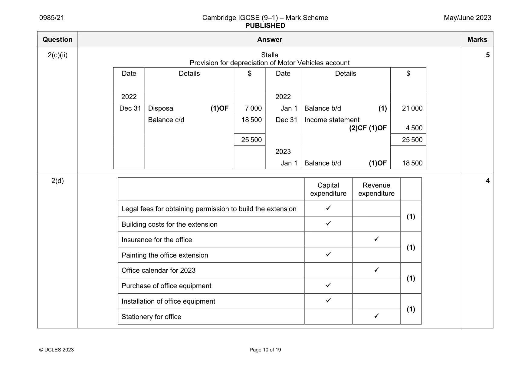Mark scheme, page 10 of 19