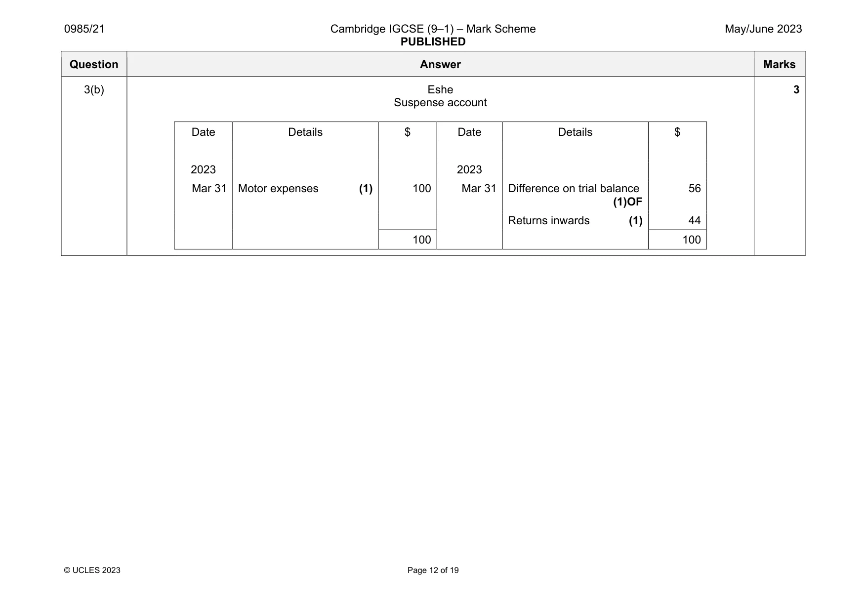 Mark scheme, page 12 of 19