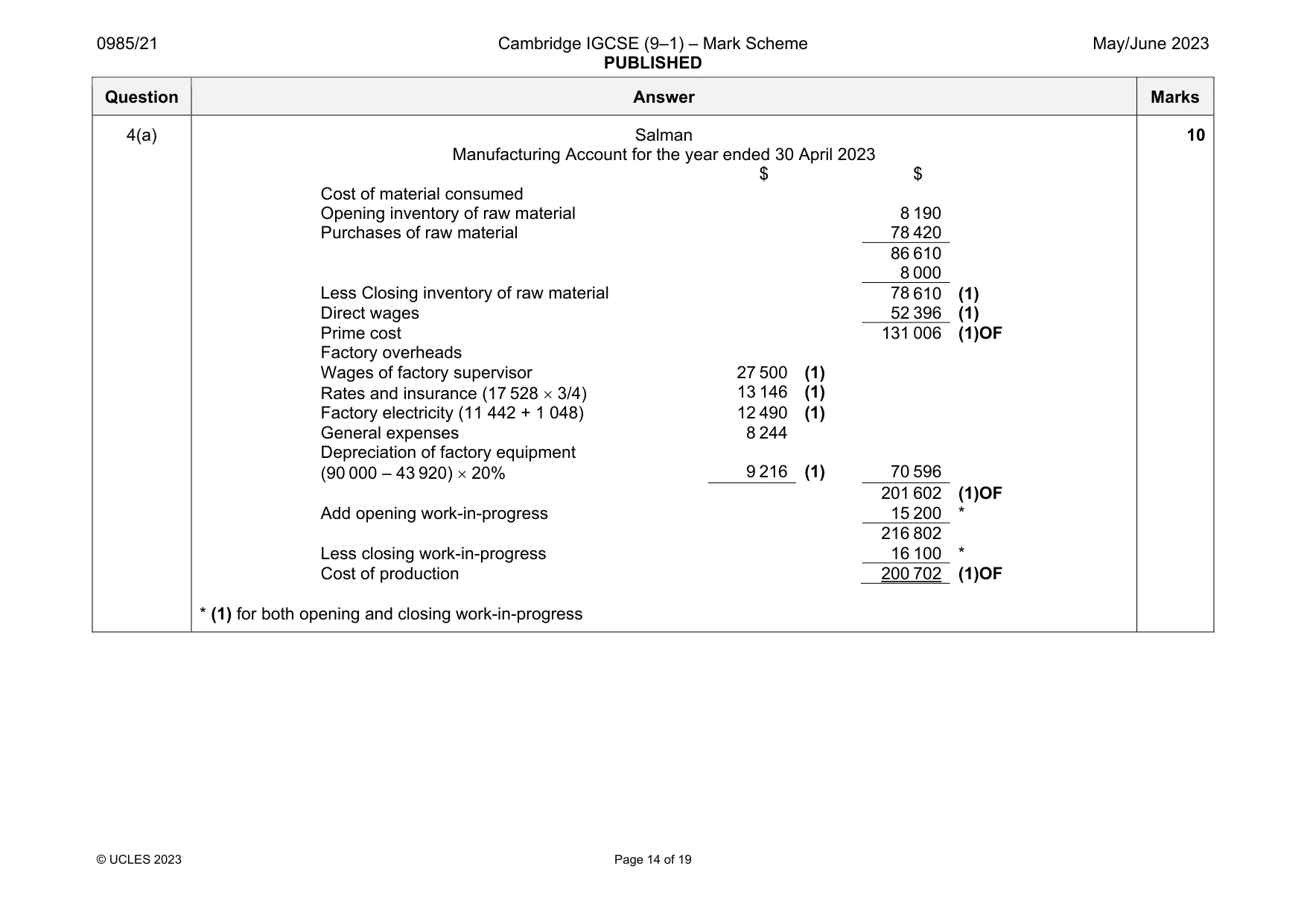 Mark scheme, page 14 of 19
