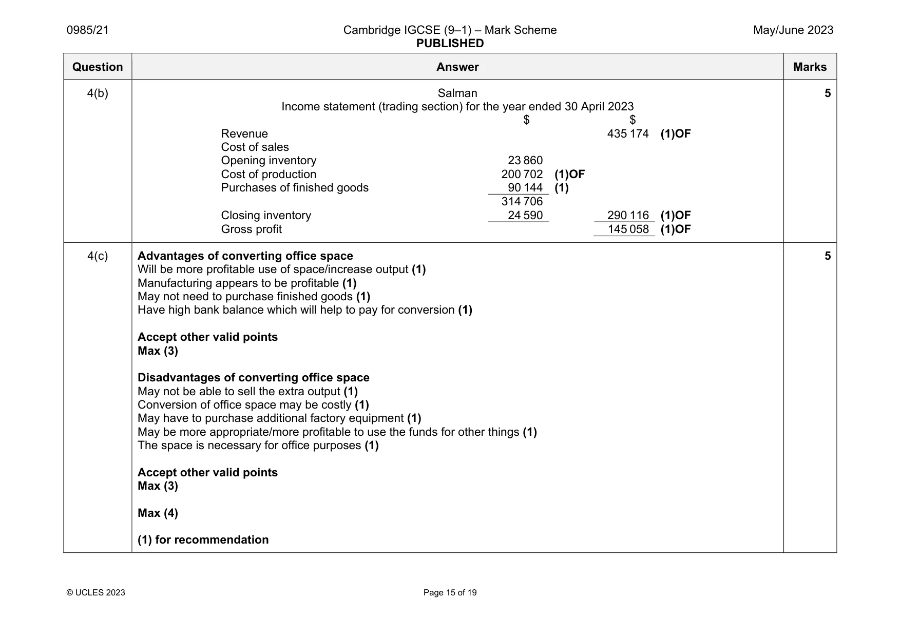 Mark scheme, page 15 of 19