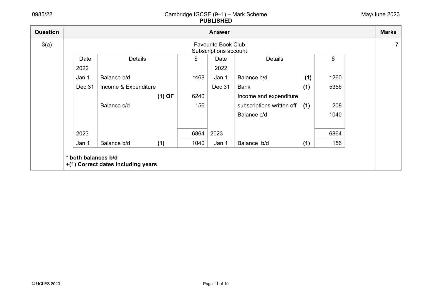 Mark scheme, page 11 of 19