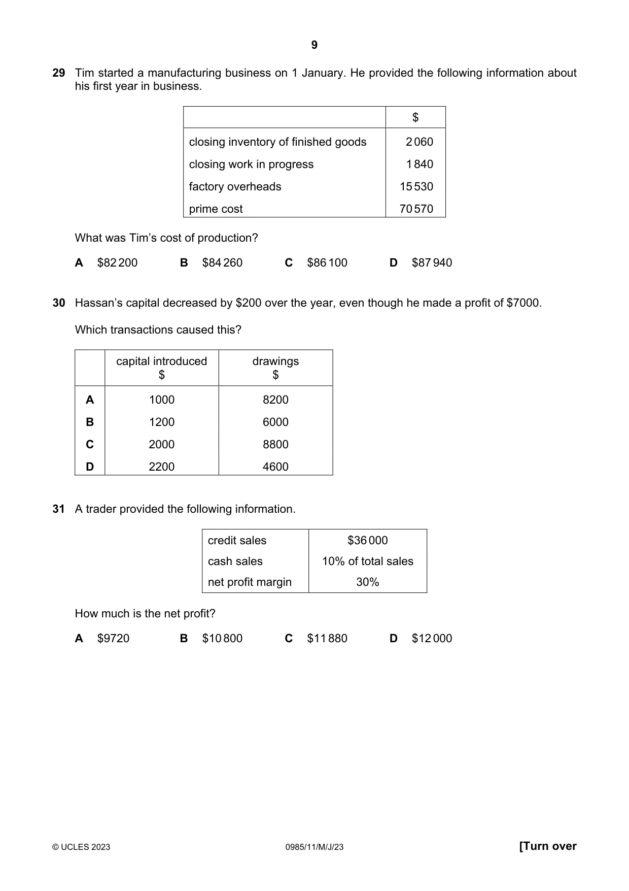 Cambridge IGCSE Accounting (9-1) 0985 2023 May/June Paper 1 · Variant 1 question paper, page 9 of 12