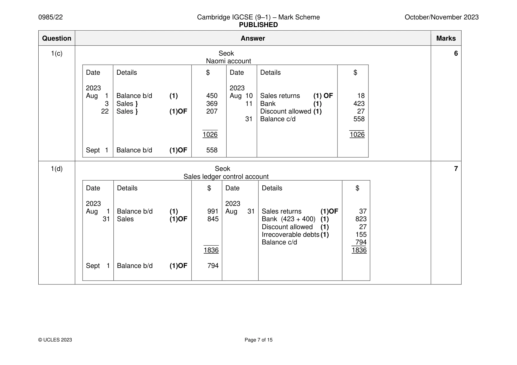 Mark scheme, page 7 of 15