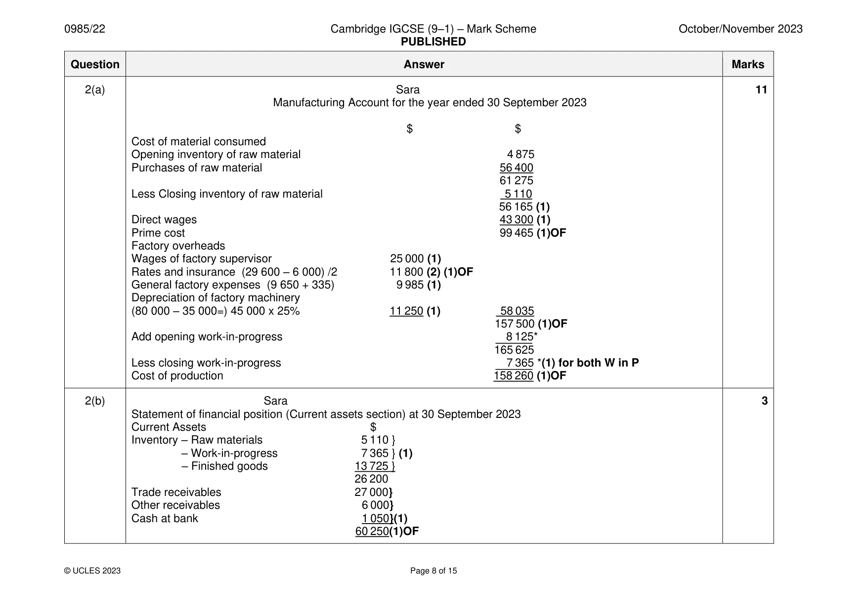 Mark scheme, page 8 of 15
