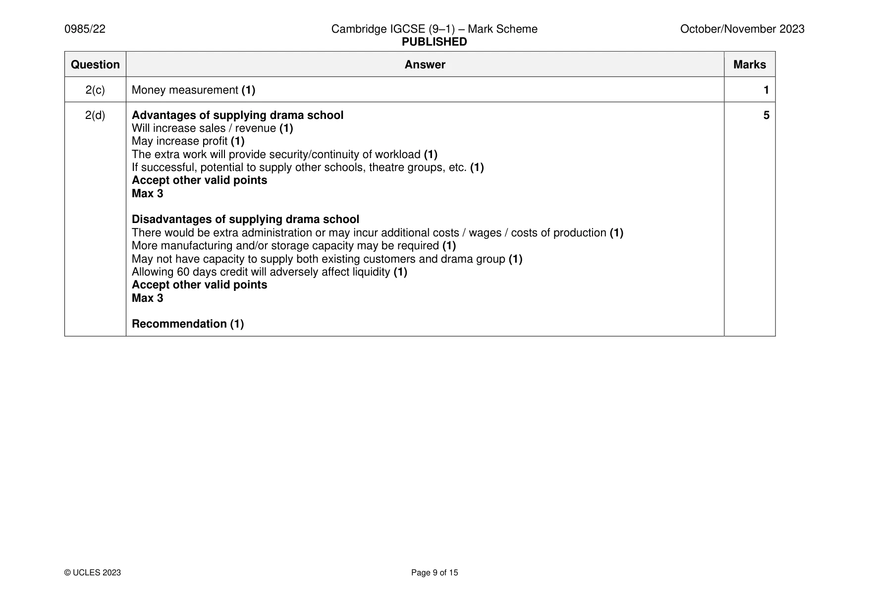 Mark scheme, page 9 of 15