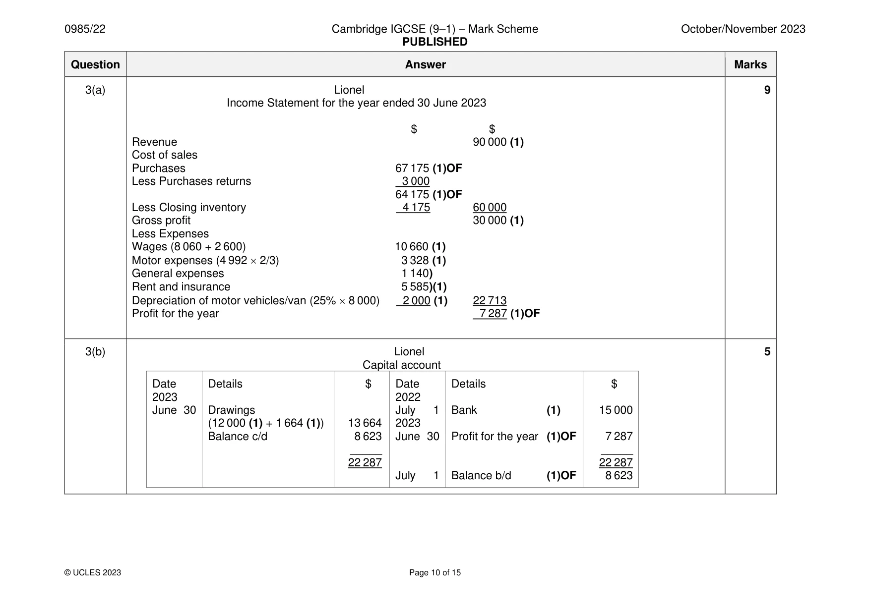 Mark scheme, page 10 of 15