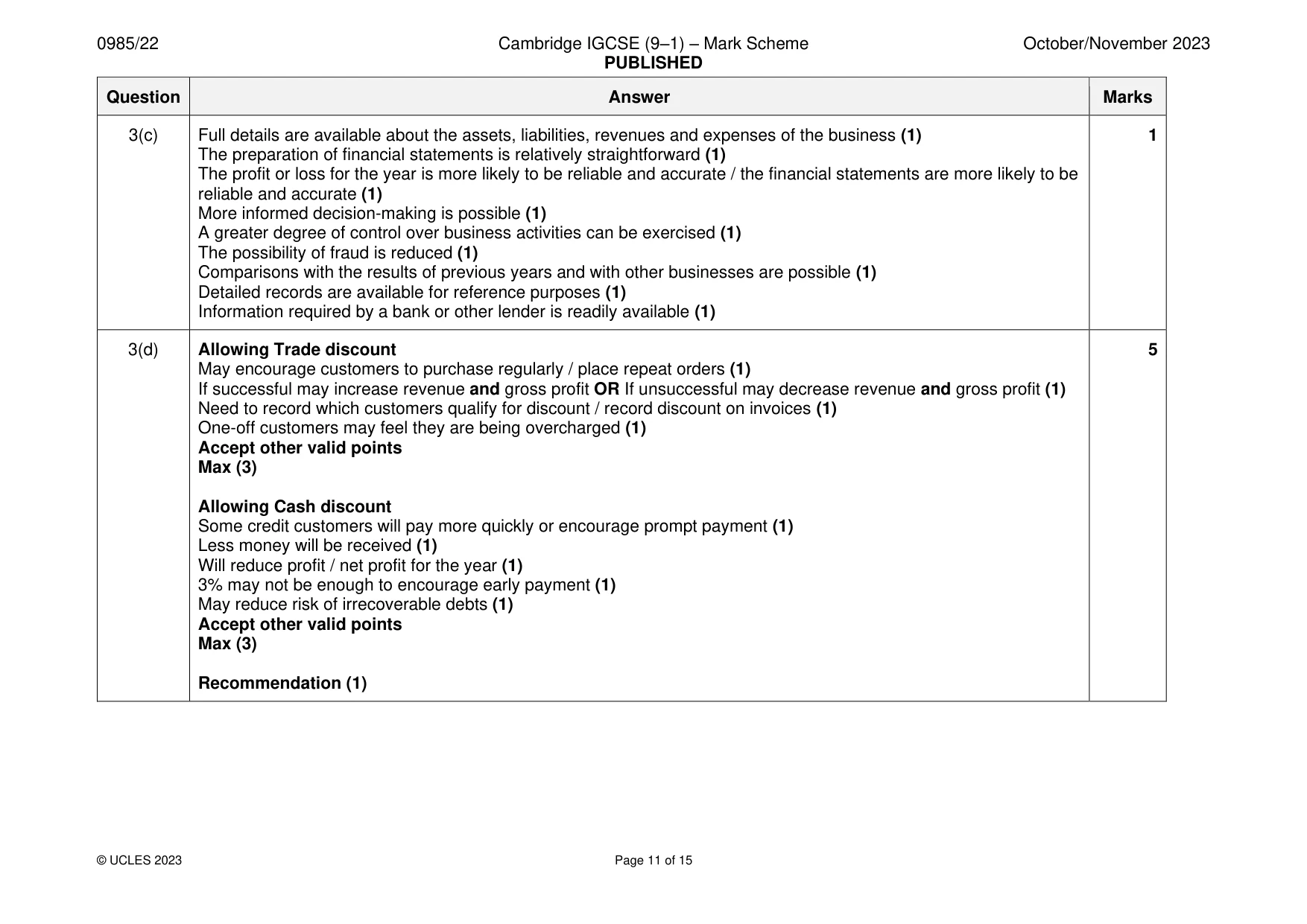 Mark scheme, page 11 of 15