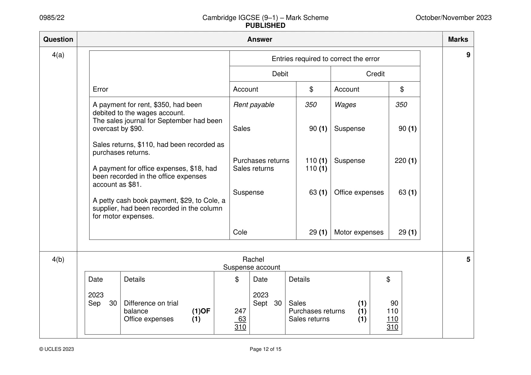 Mark scheme, page 12 of 15