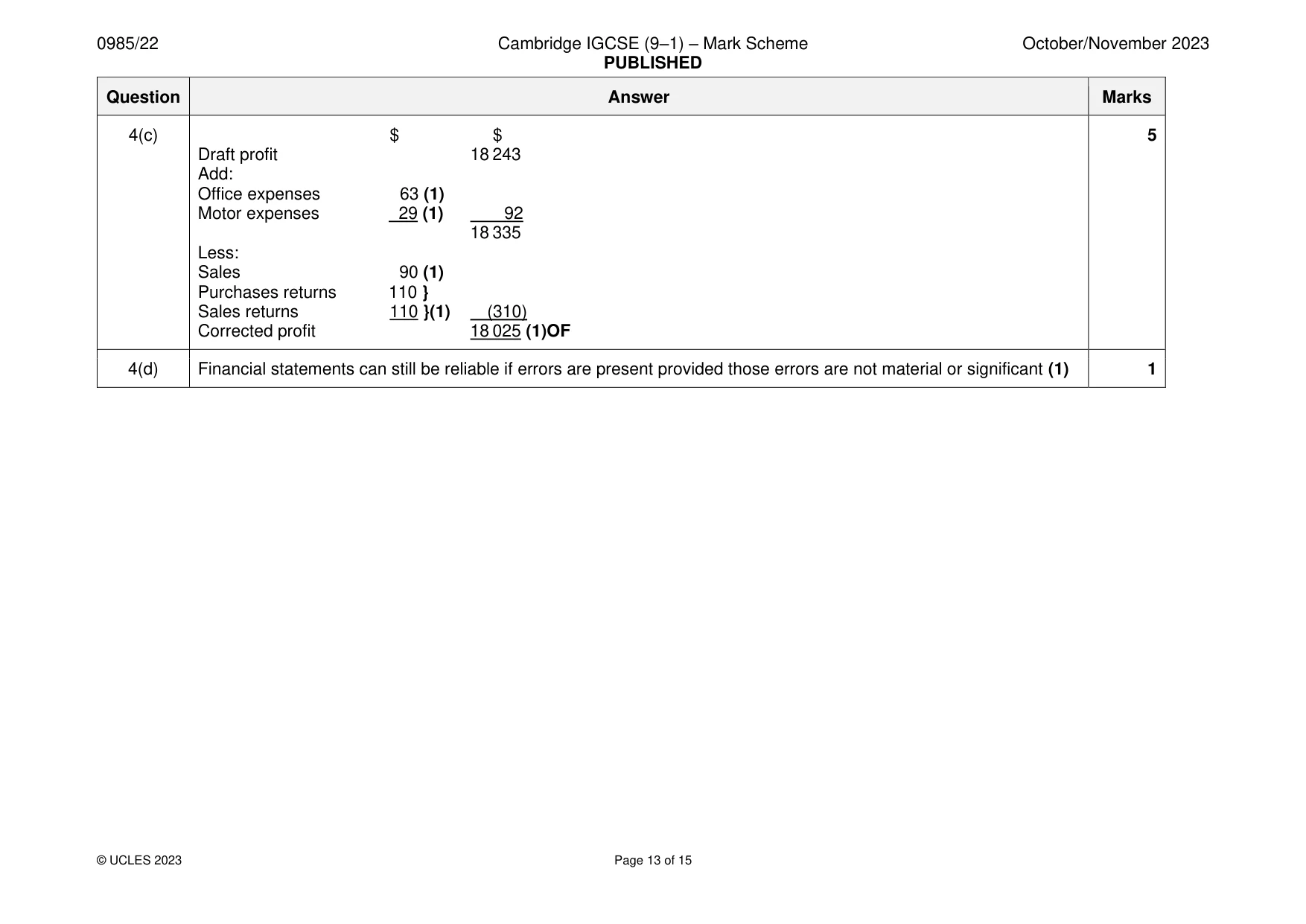 Mark scheme, page 13 of 15