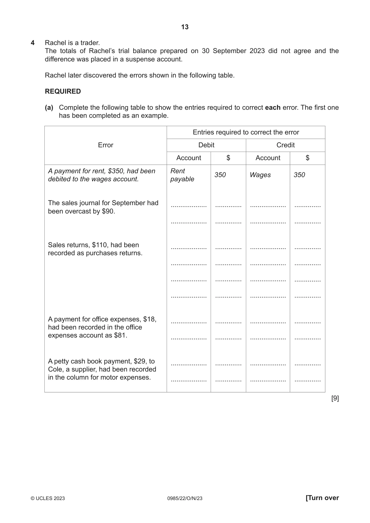 Cambridge IGCSE Accounting (9-1) 0985 2023 Oct/Nov Paper 2 · Variant 2 question paper, page 13 of 20