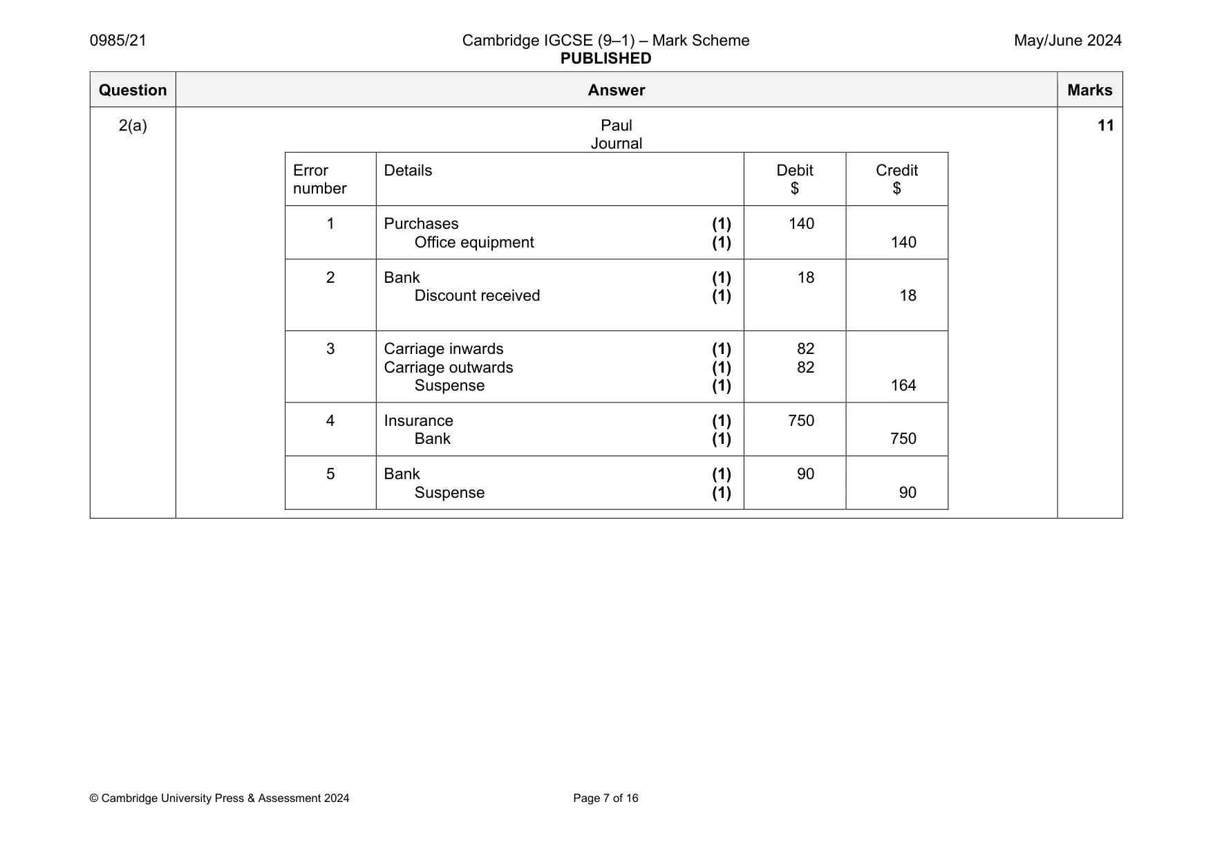 Mark scheme, page 7 of 16