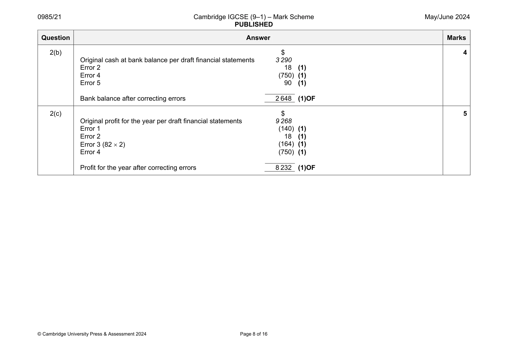 Mark scheme, page 8 of 16