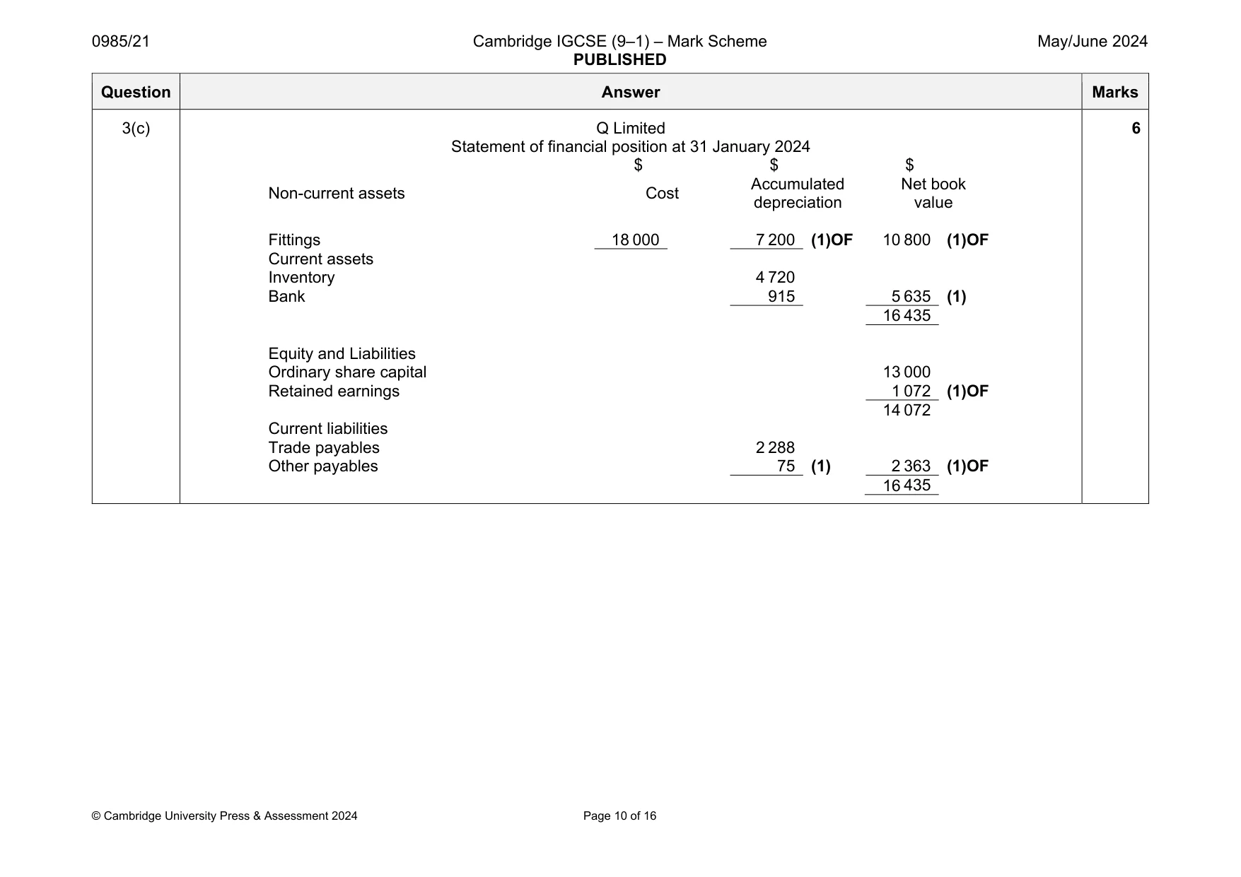 Mark scheme, page 10 of 16