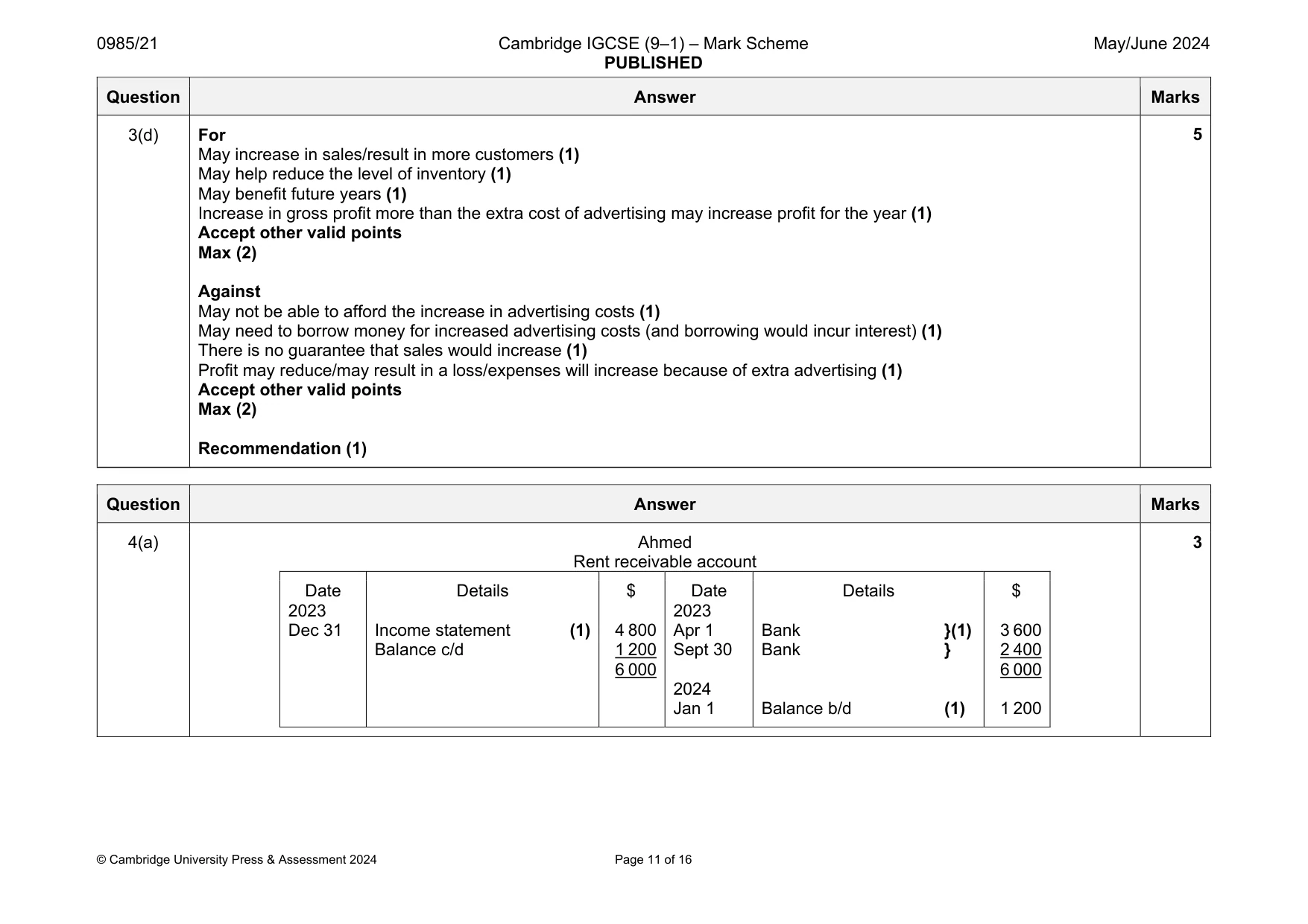 Mark scheme, page 11 of 16