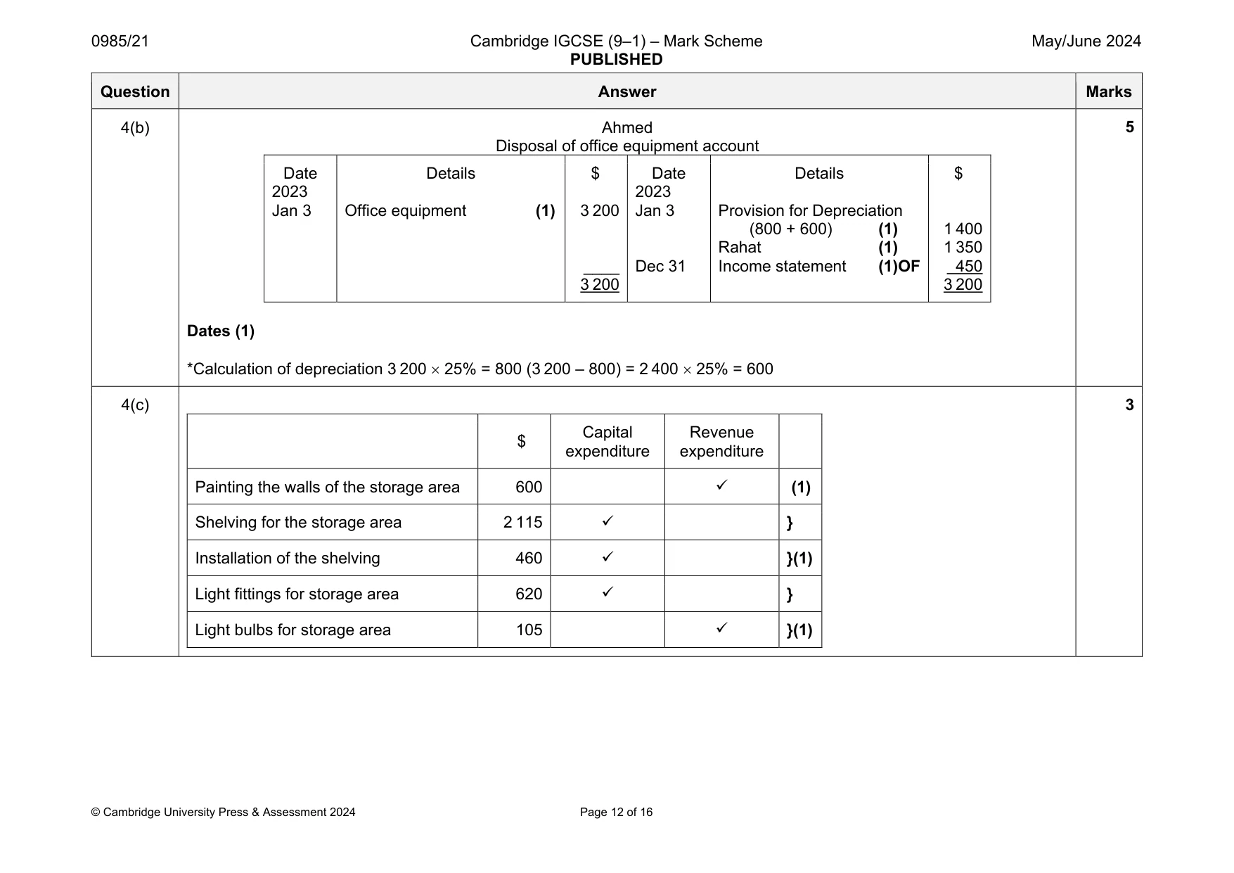 Mark scheme, page 12 of 16