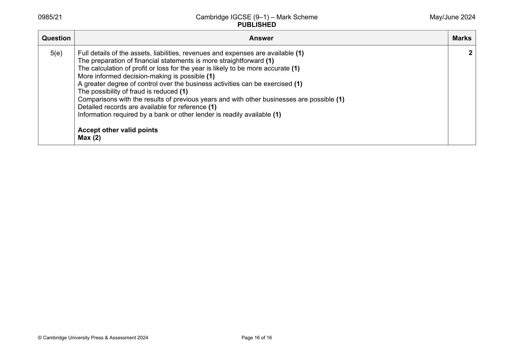 Mark scheme, page 16 of 16