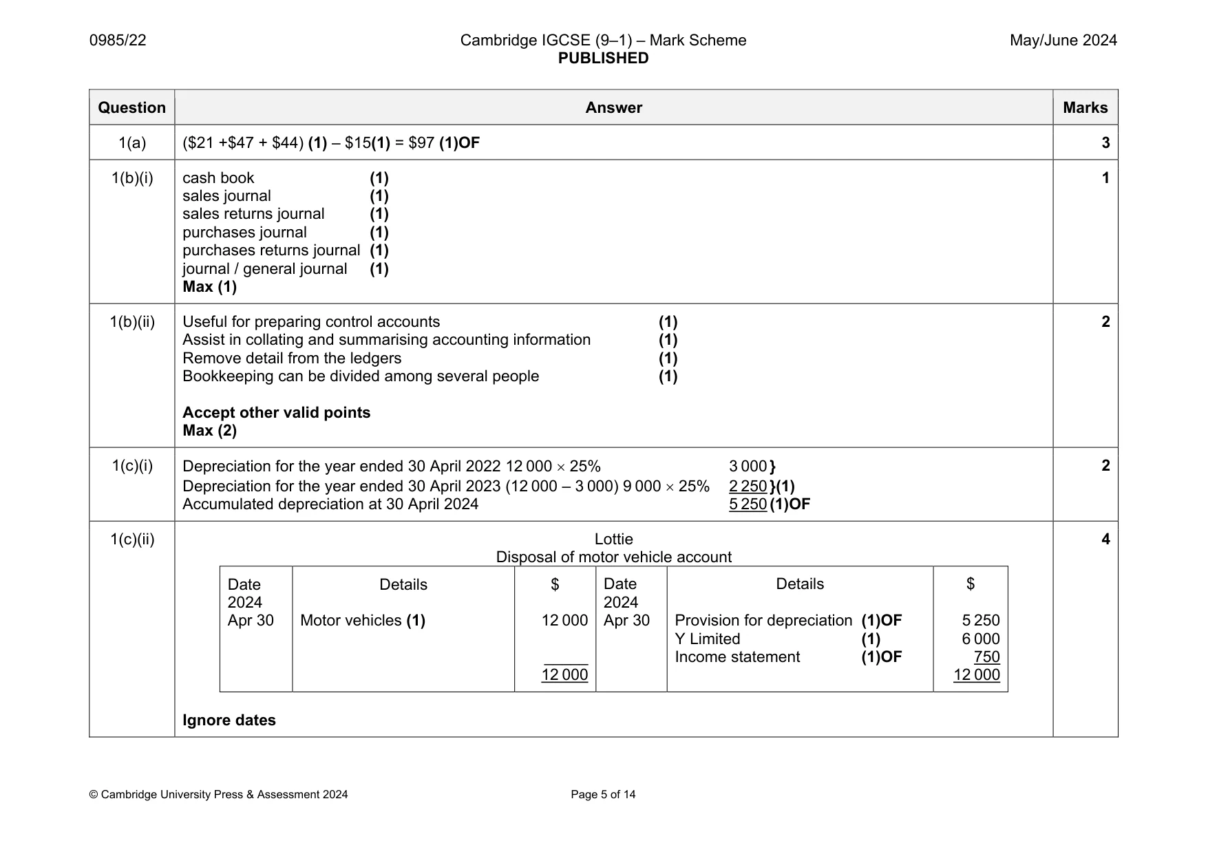 Mark scheme, page 5 of 14