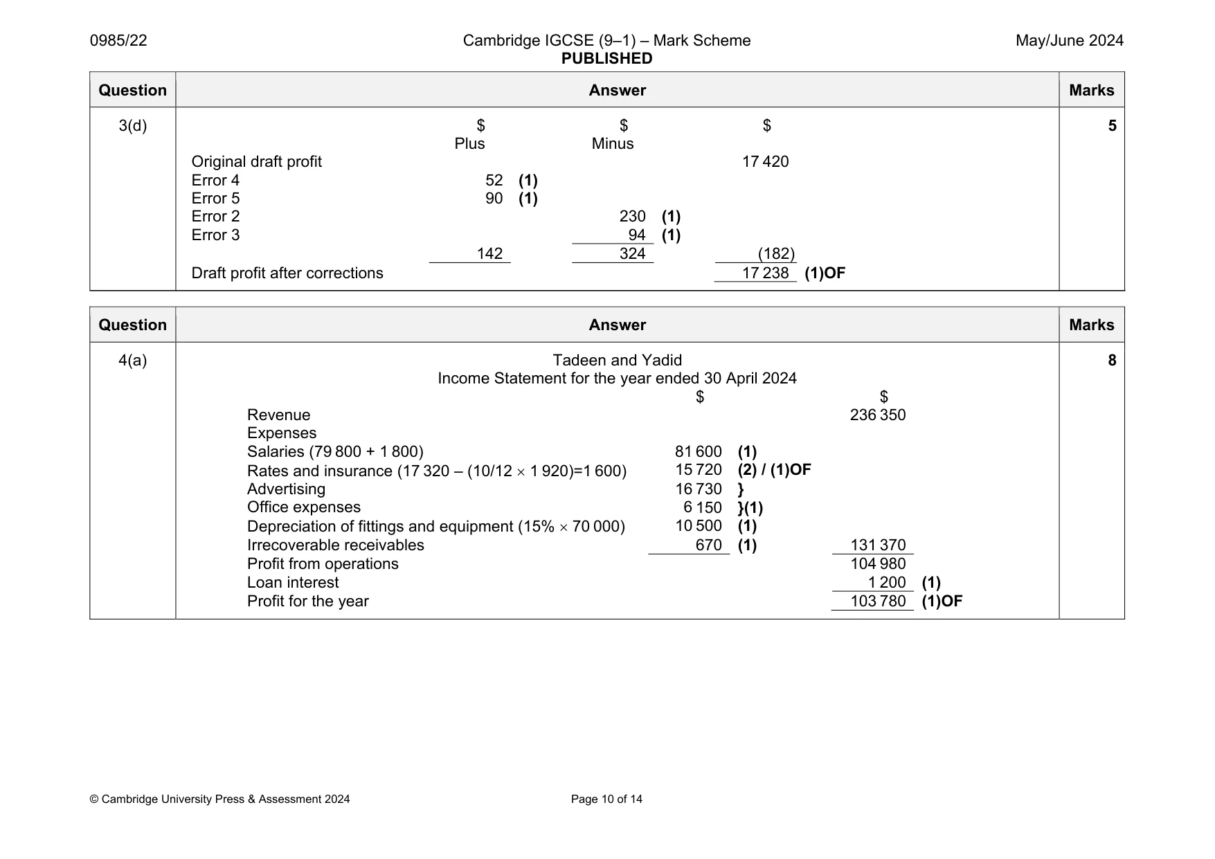 Mark scheme, page 10 of 14