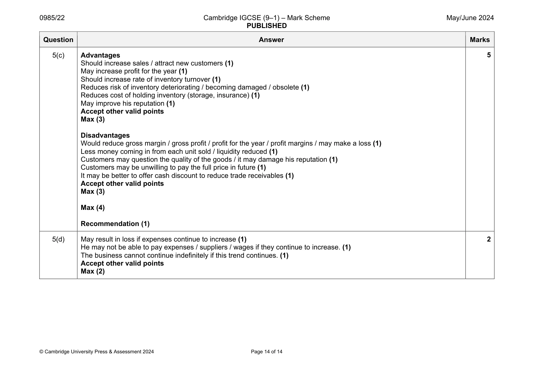 Mark scheme, page 14 of 14
