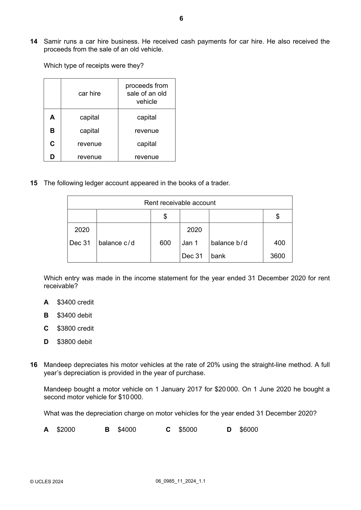 Cambridge IGCSE Accounting (9-1) 0985 2024 May/June Paper 1 · Variant 1 question paper, page 6 of 12