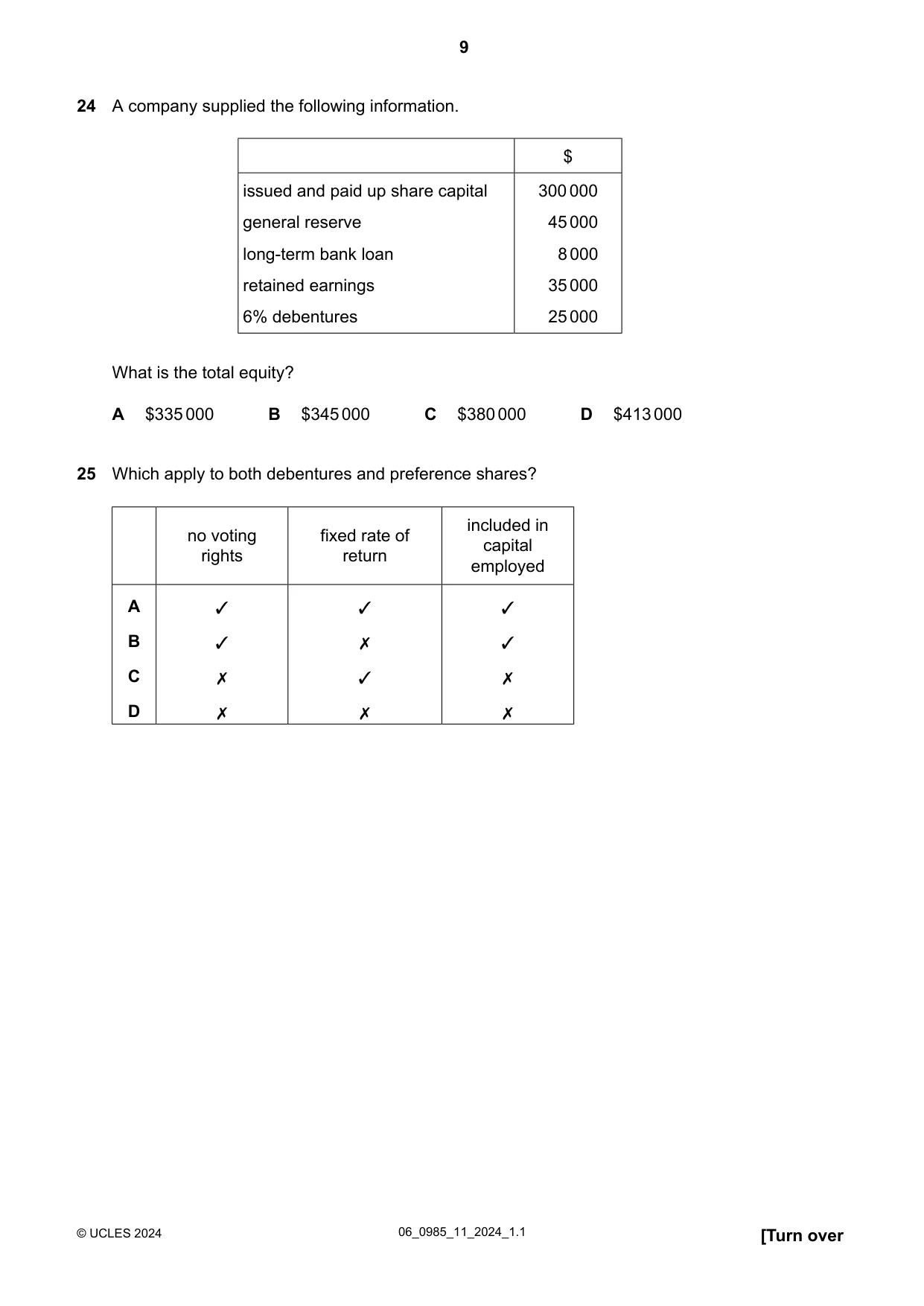 Cambridge IGCSE Accounting (9-1) 0985 2024 May/June Paper 1 · Variant 1 question paper, page 9 of 12