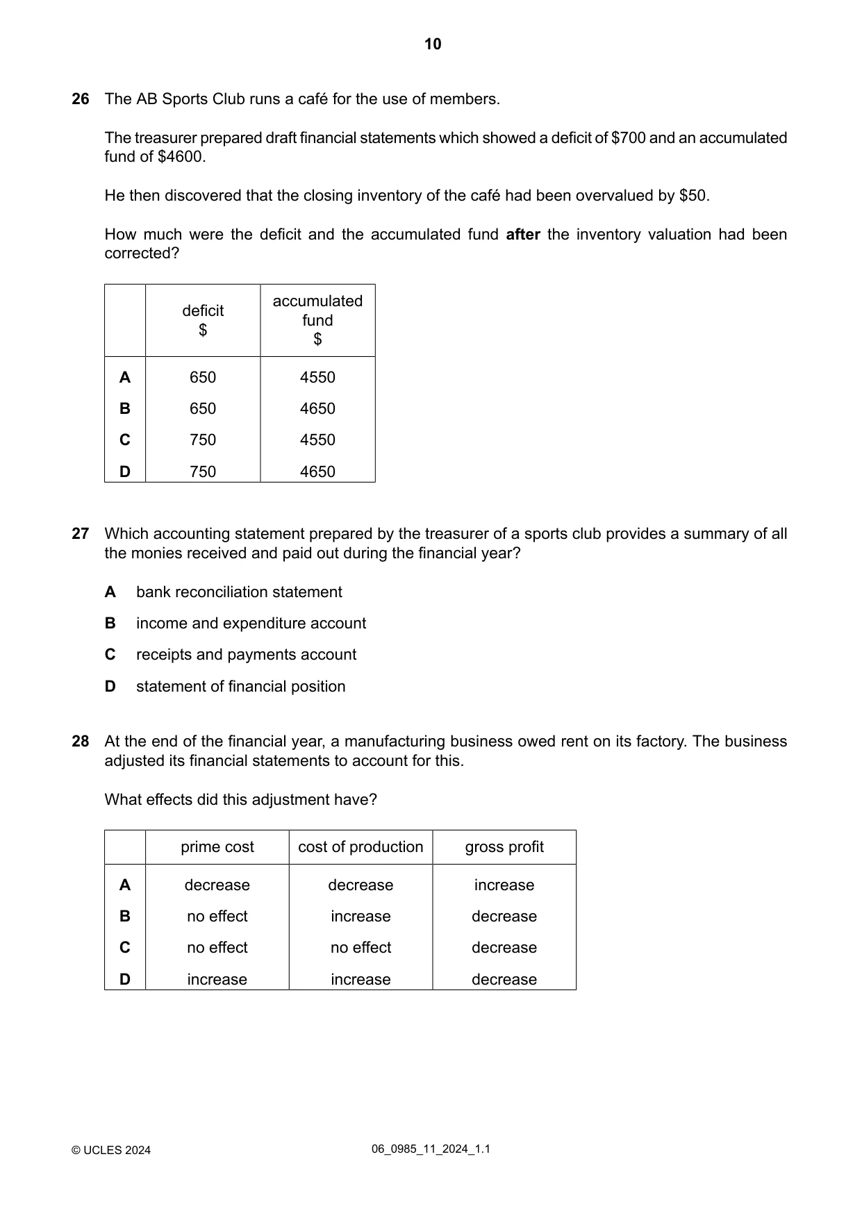 Cambridge IGCSE Accounting (9-1) 0985 2024 May/June Paper 1 · Variant 1 question paper, page 10 of 12
