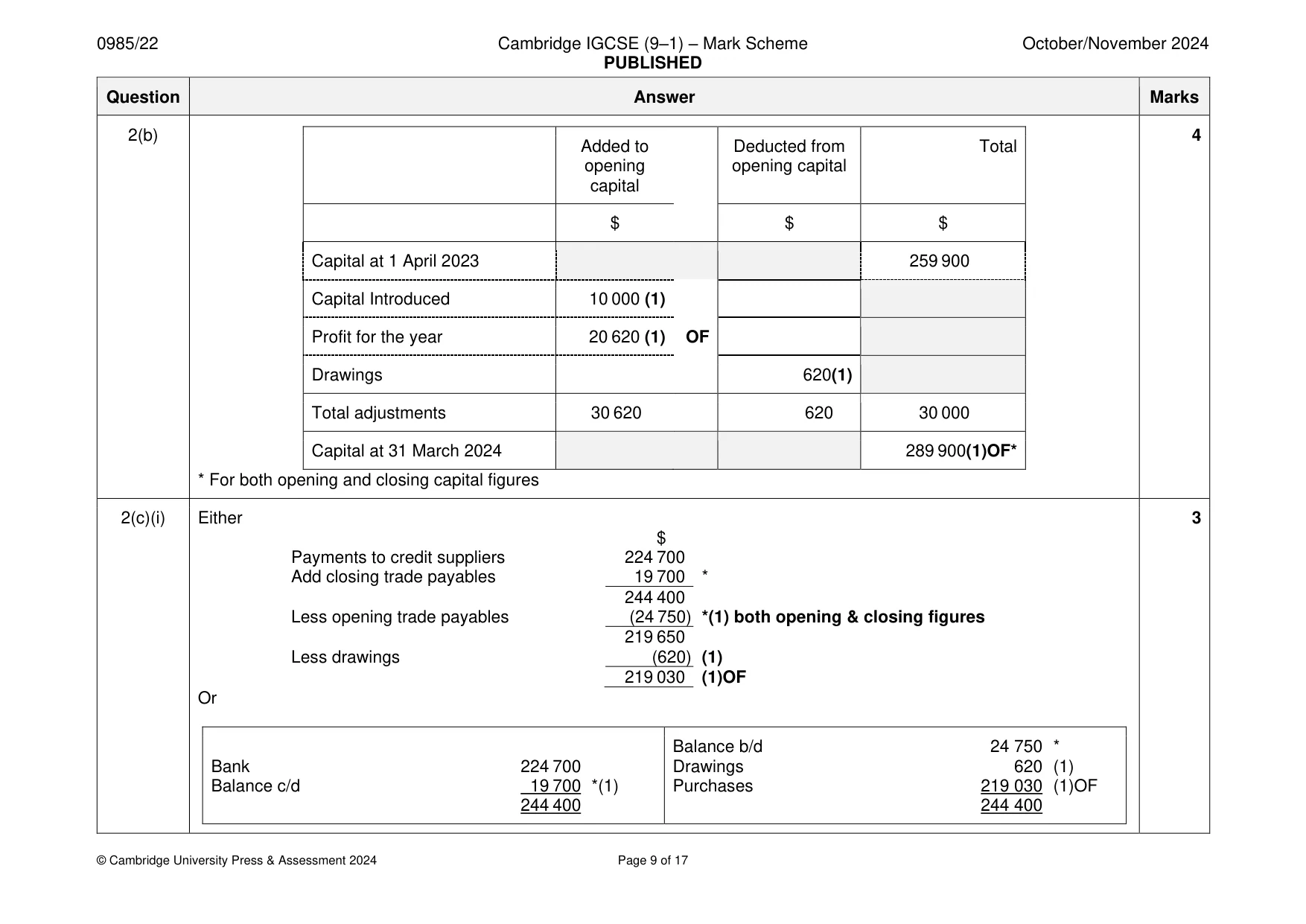 Mark scheme, page 9 of 17