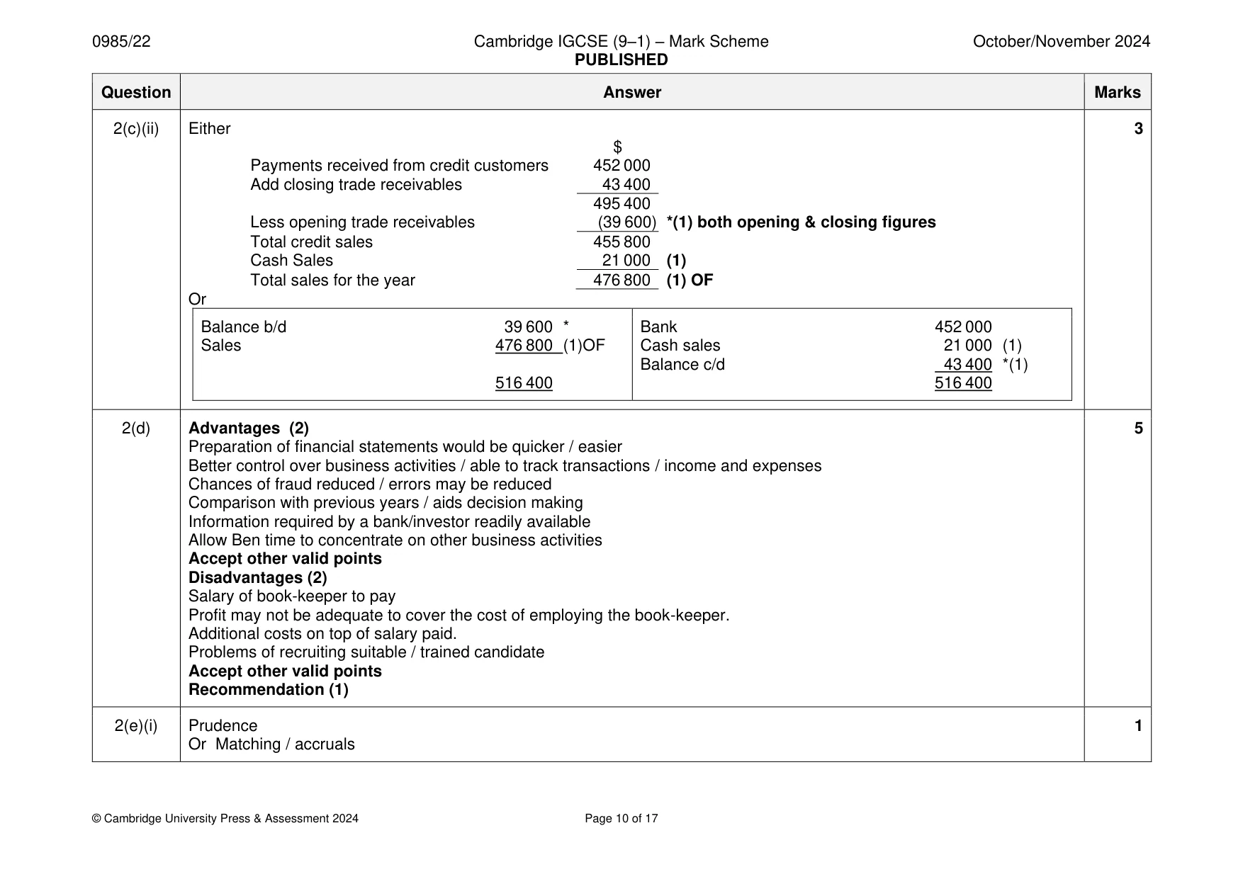 Mark scheme, page 10 of 17