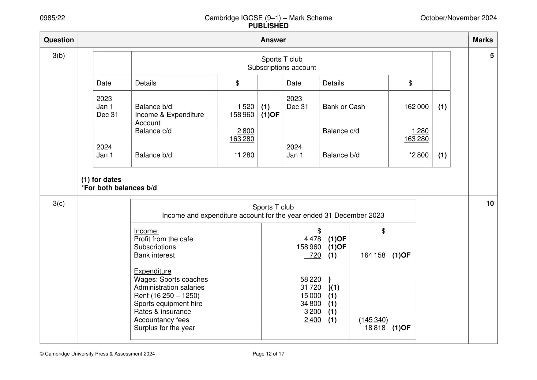 Mark scheme, page 12 of 17
