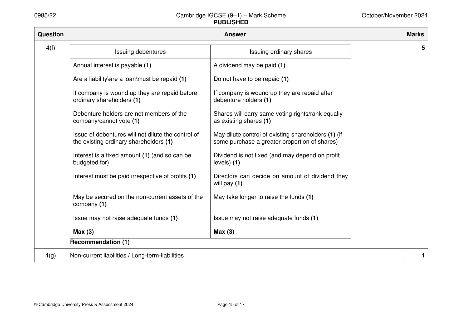 Mark scheme, page 15 of 17