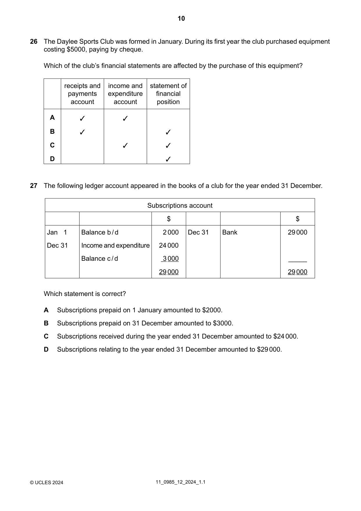 Cambridge IGCSE Accounting (9-1) 0985 2024 Oct/Nov Paper 1 · Variant 2 question paper, page 10 of 16