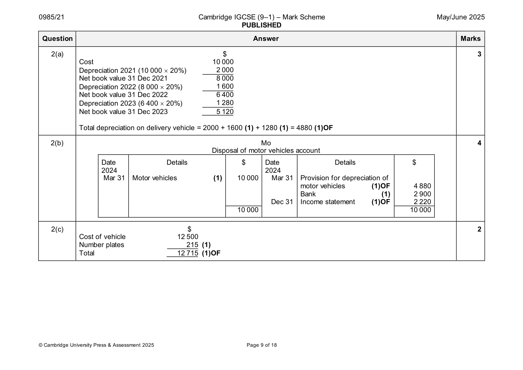 Mark scheme, page 9 of 18