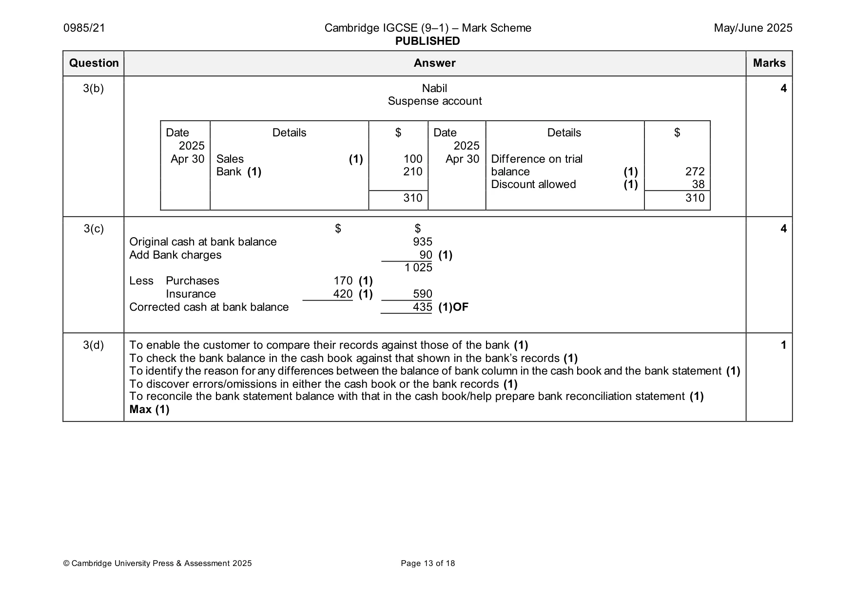 Mark scheme, page 13 of 18