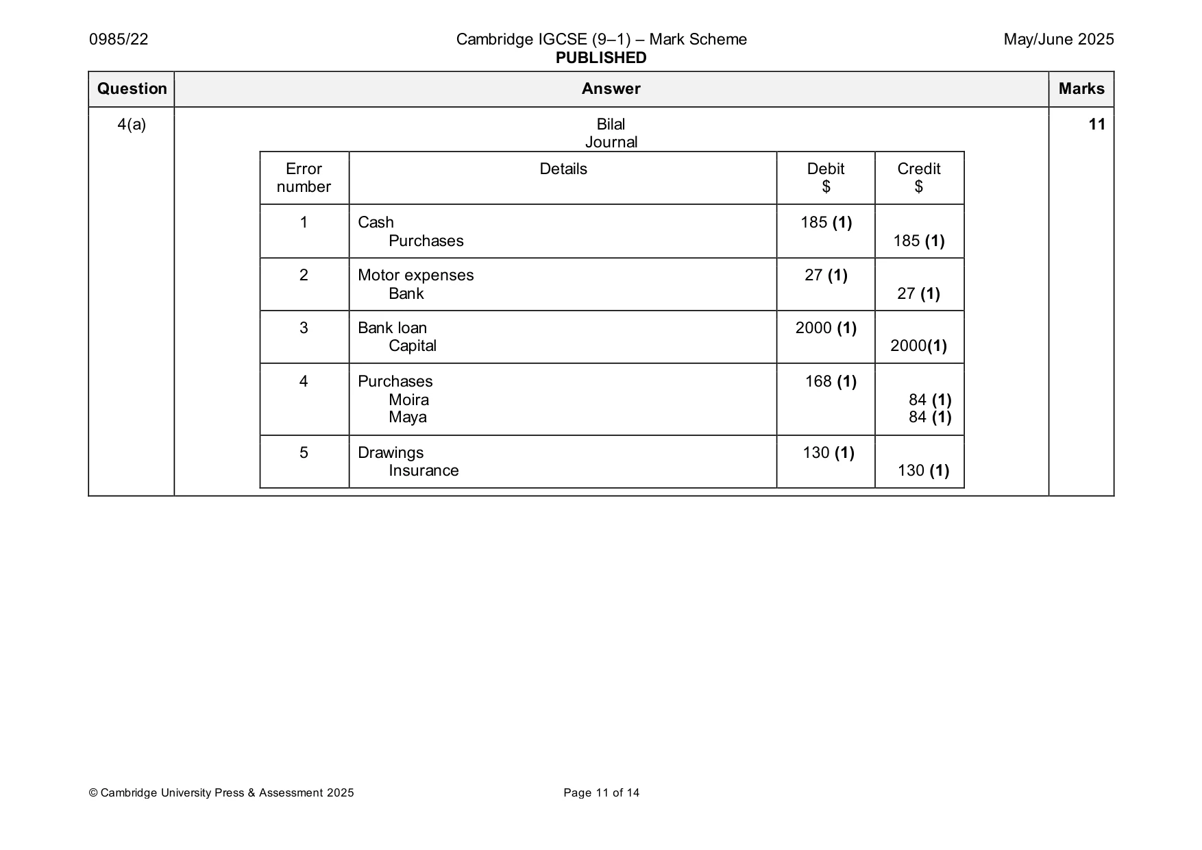 Mark scheme, page 11 of 14