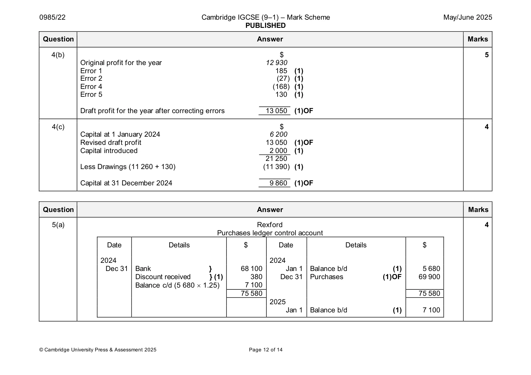 Mark scheme, page 12 of 14