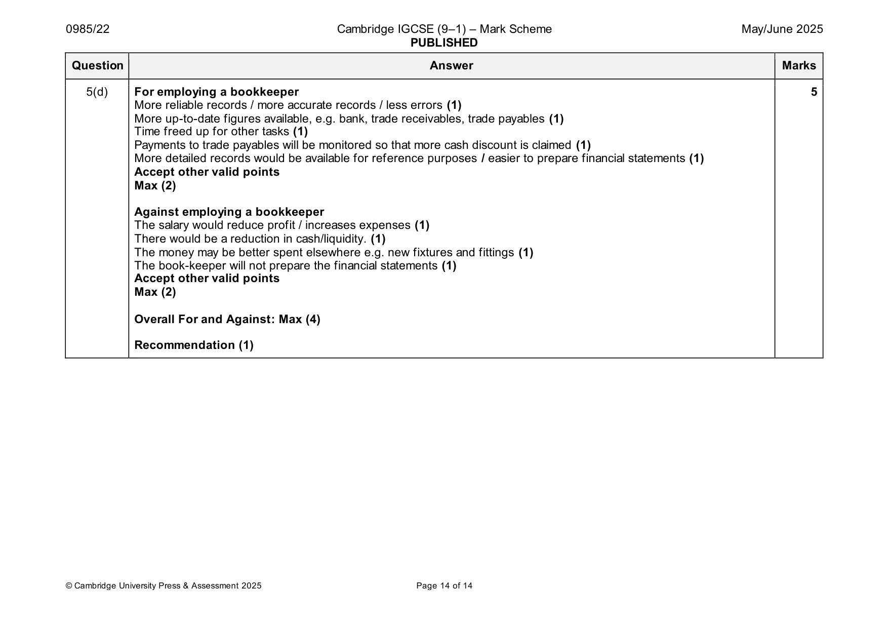 Mark scheme, page 14 of 14