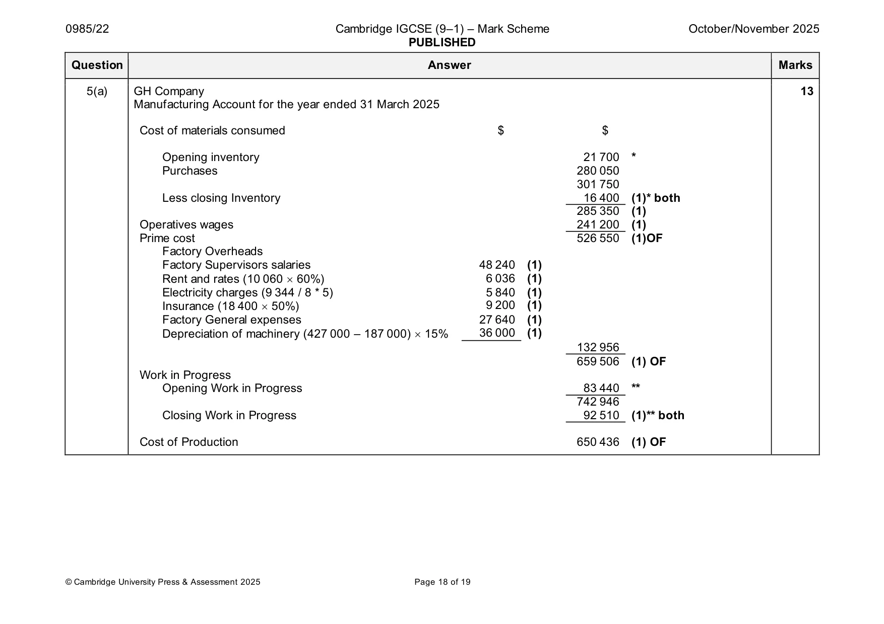 Mark scheme, page 18 of 19