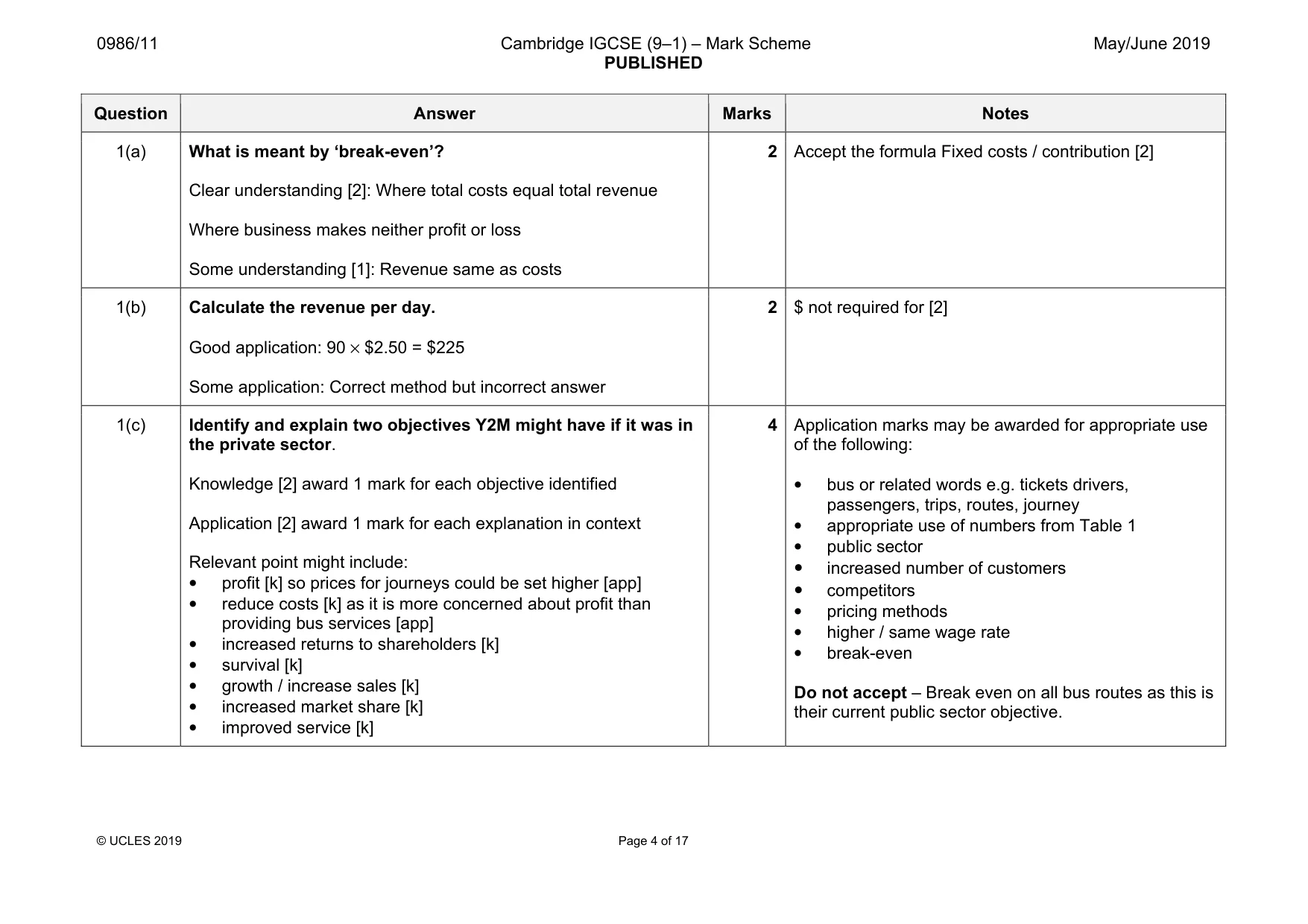 Mark scheme, page 4 of 17