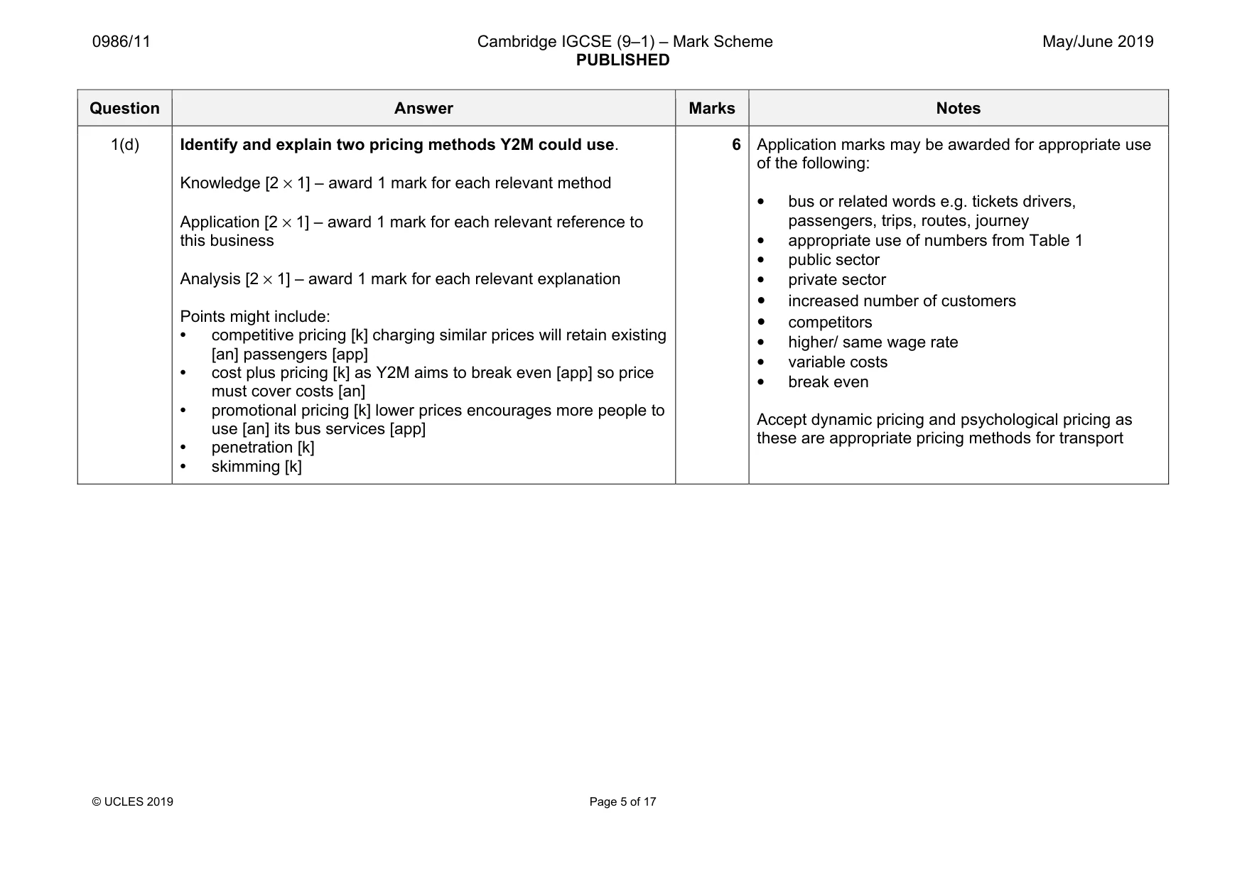 Mark scheme, page 5 of 17