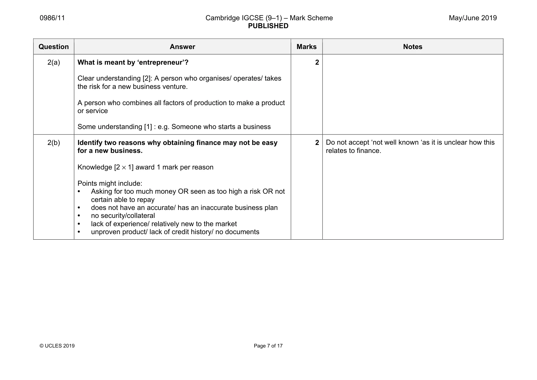 Mark scheme, page 7 of 17
