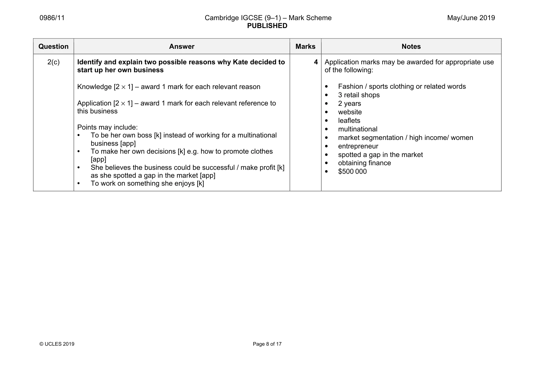 Mark scheme, page 8 of 17