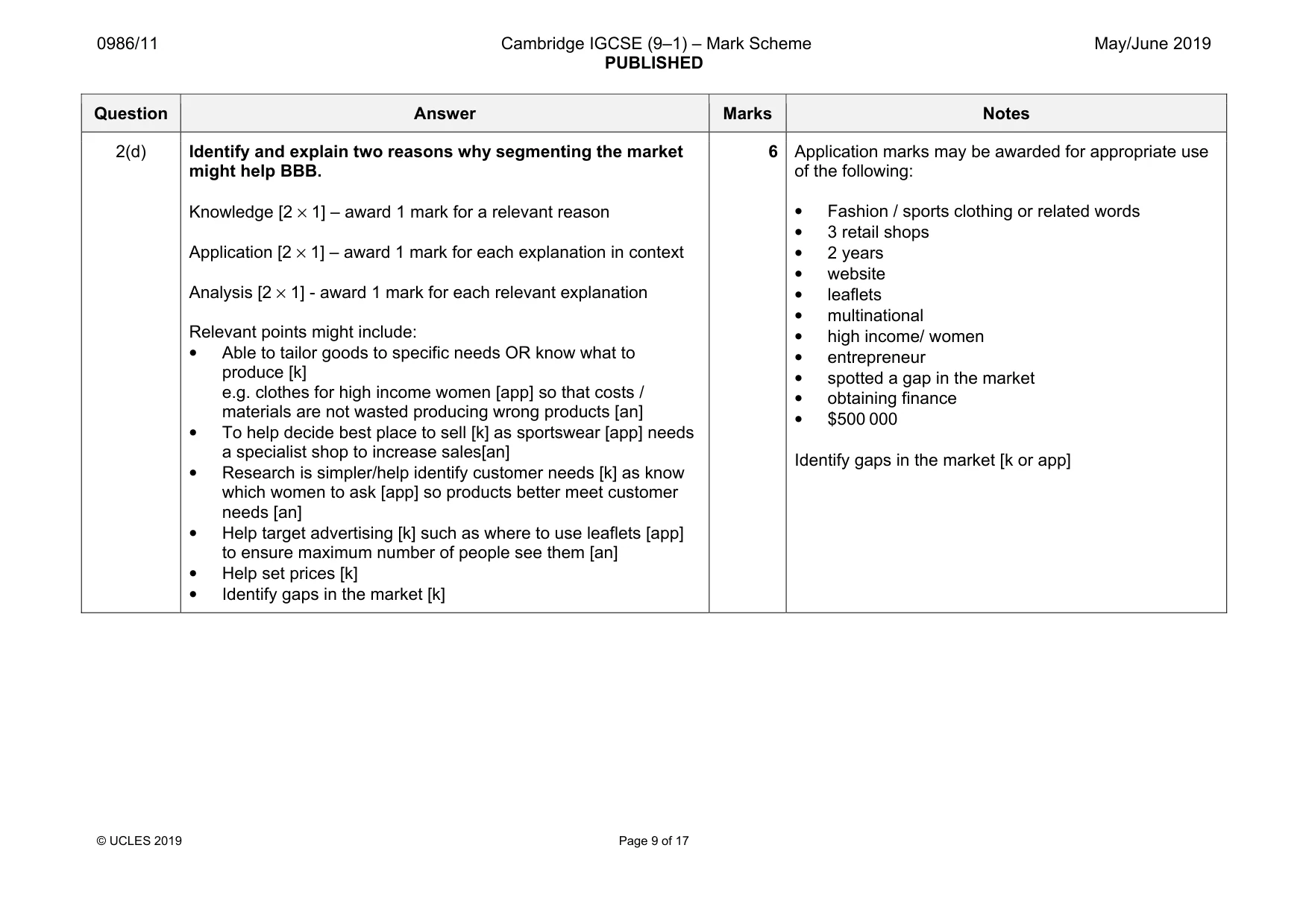 Mark scheme, page 9 of 17