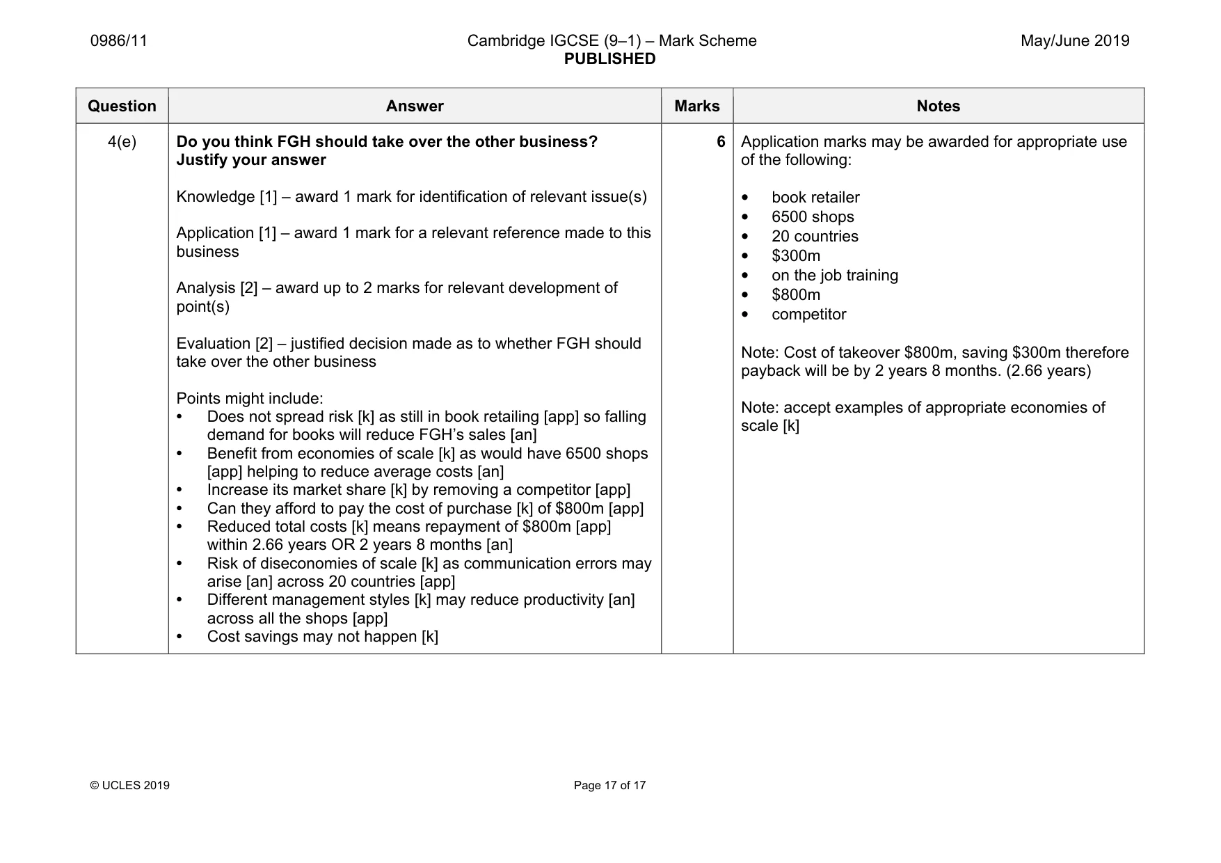 Mark scheme, page 17 of 17
