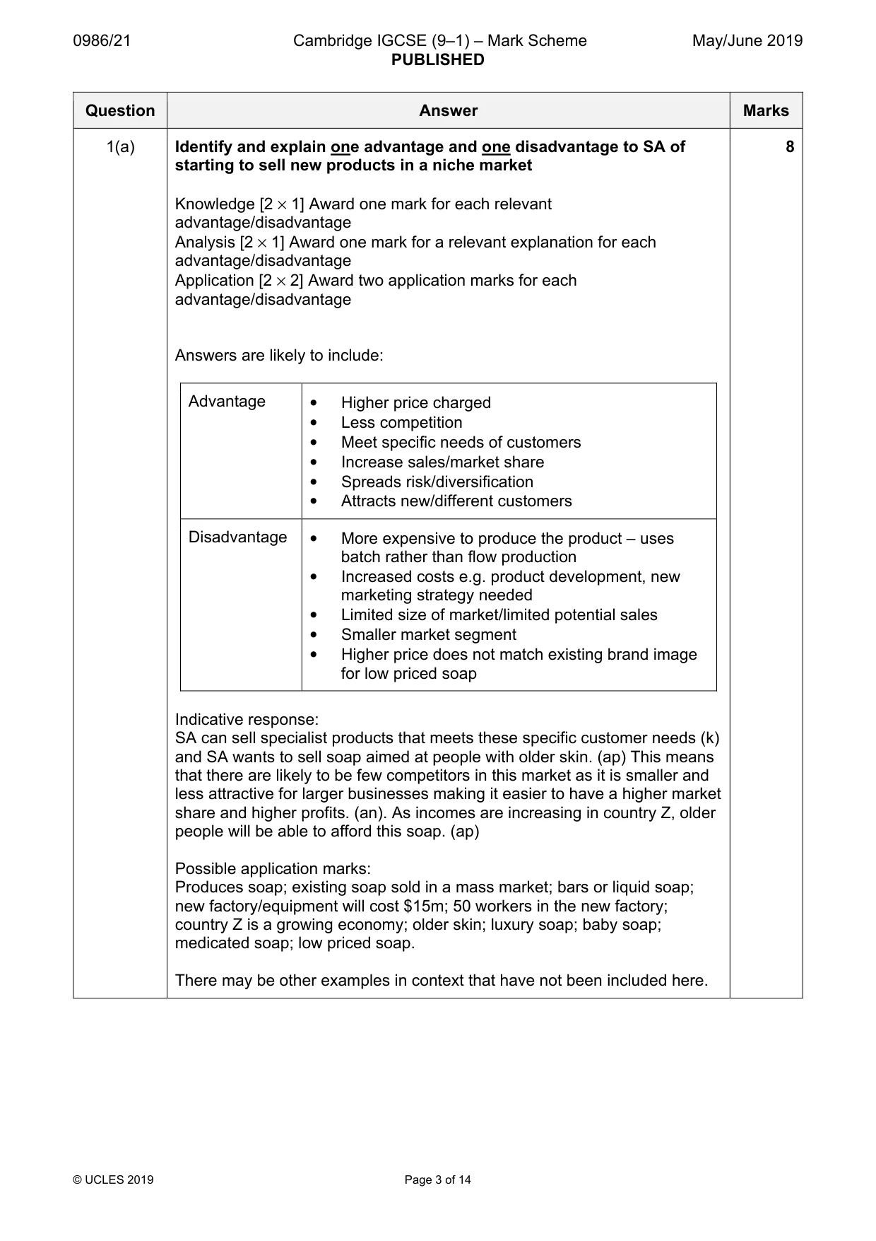 Mark scheme, page 3 of 14