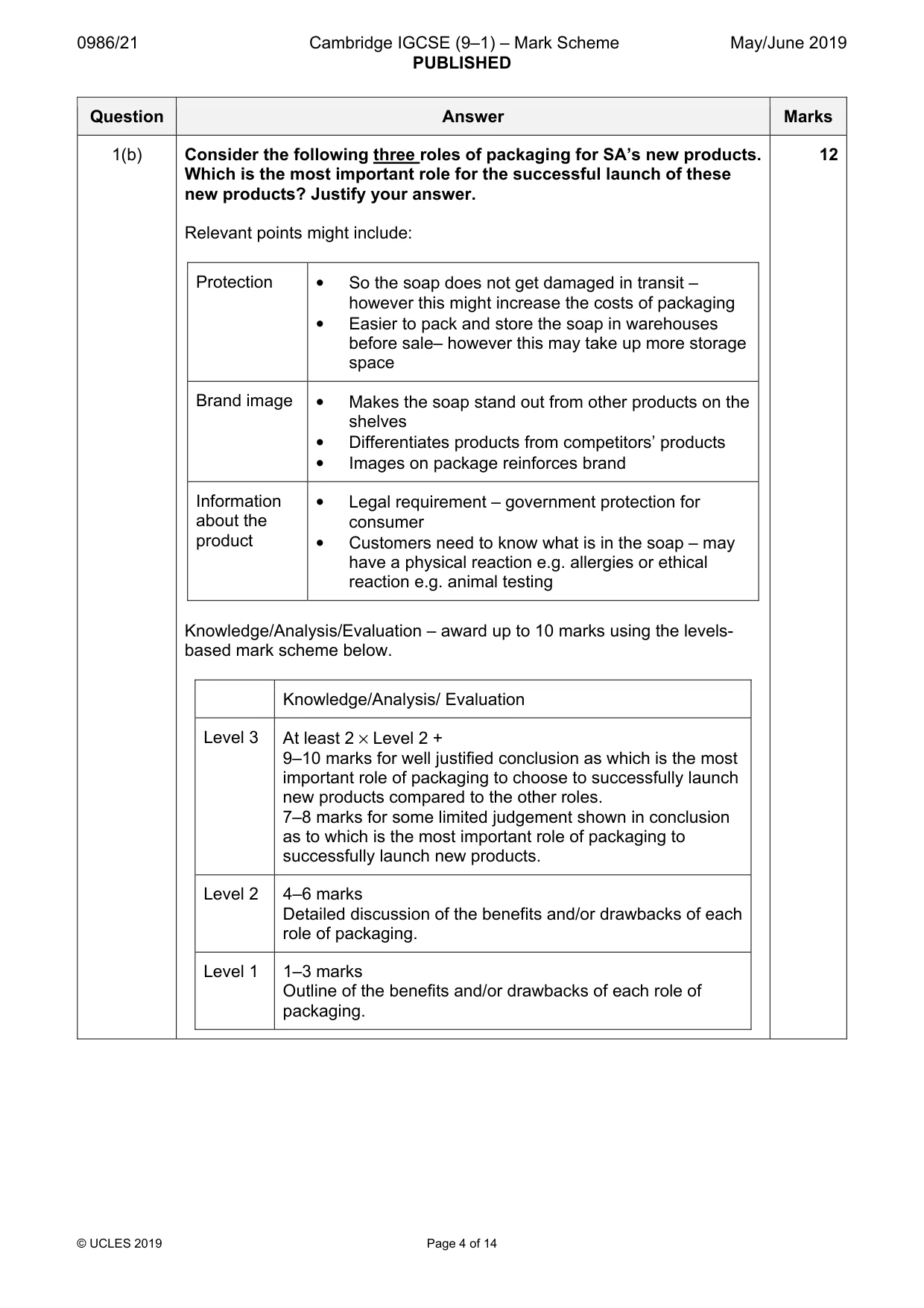 Mark scheme, page 4 of 14