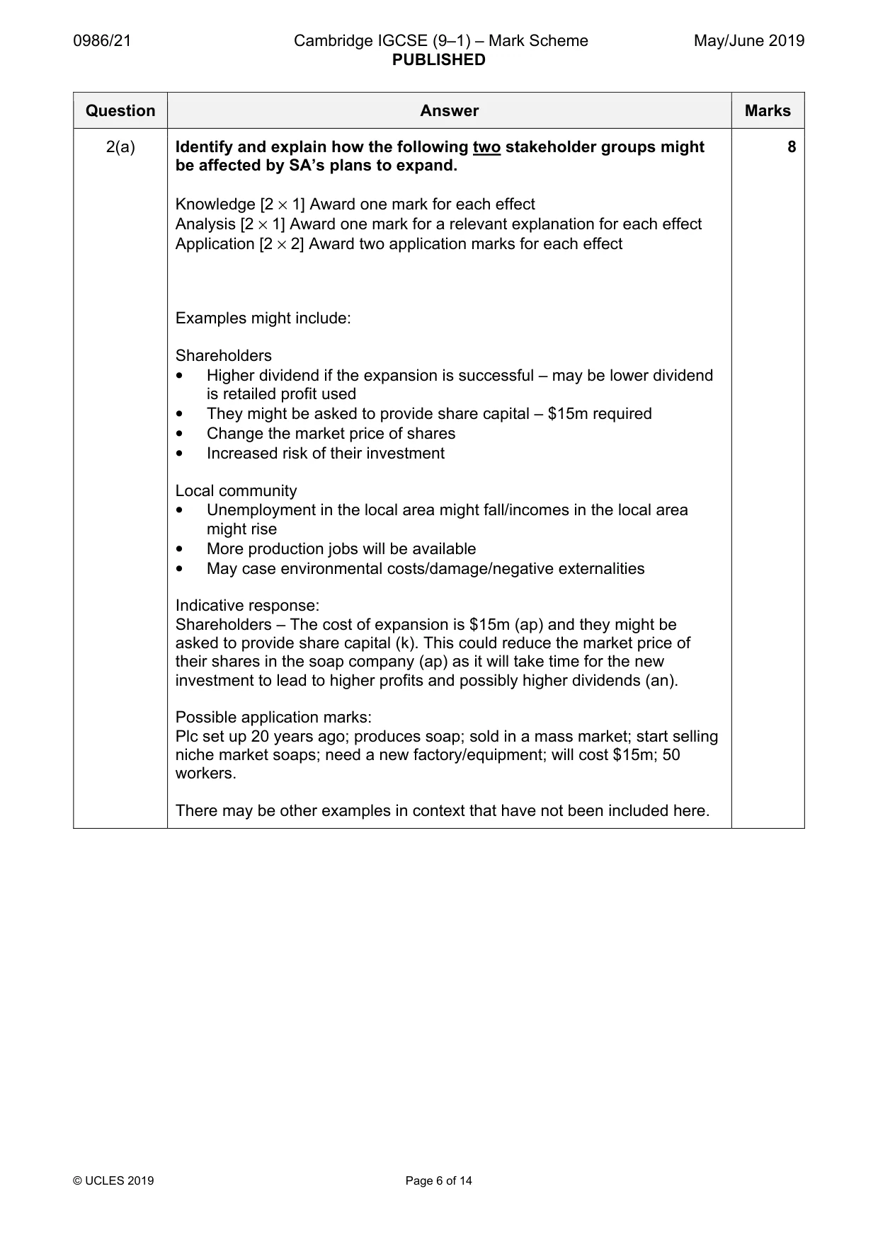 Mark scheme, page 6 of 14