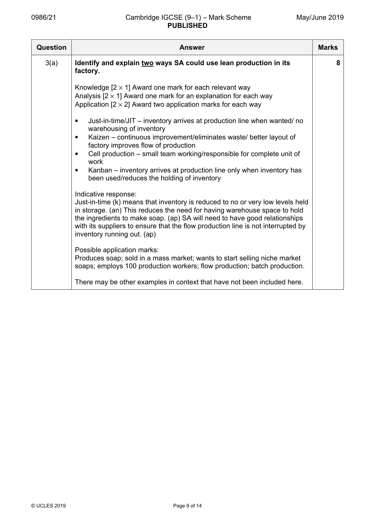 Mark scheme, page 9 of 14
