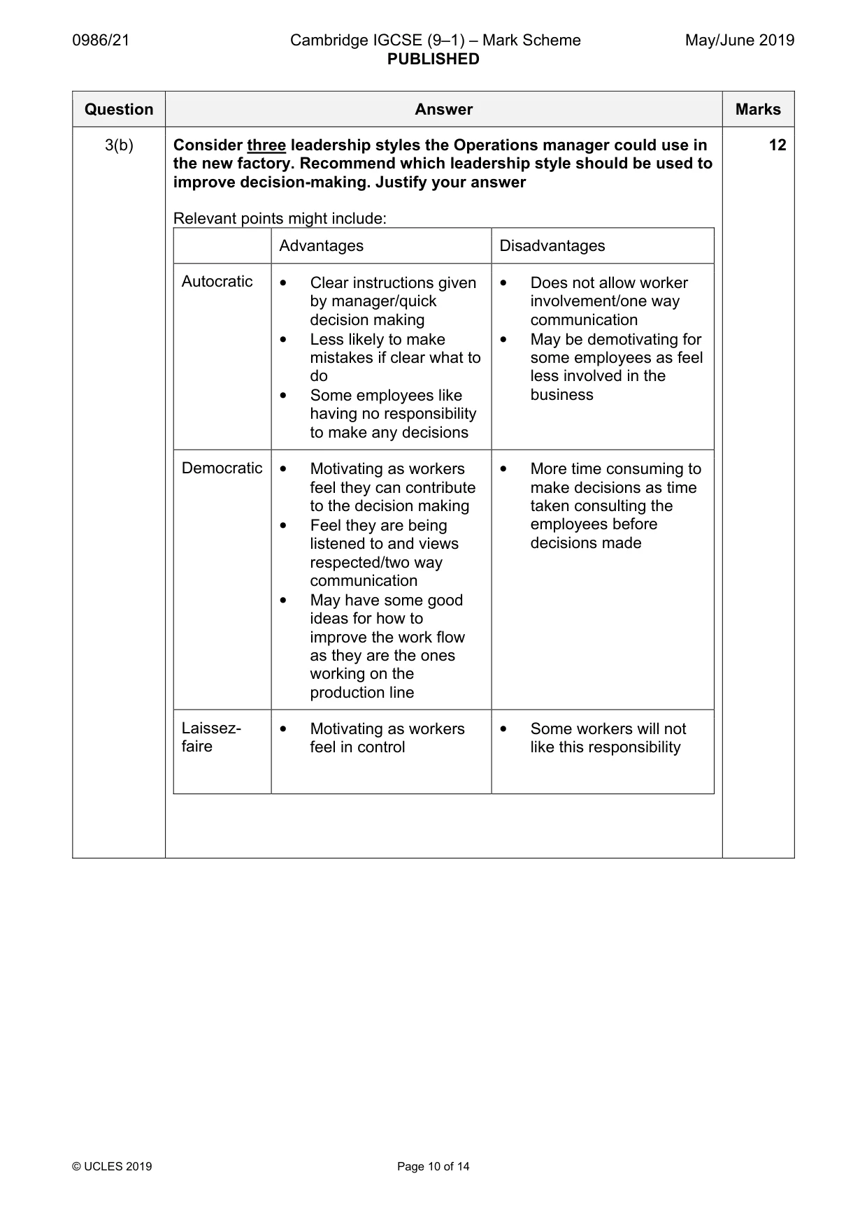 Mark scheme, page 10 of 14