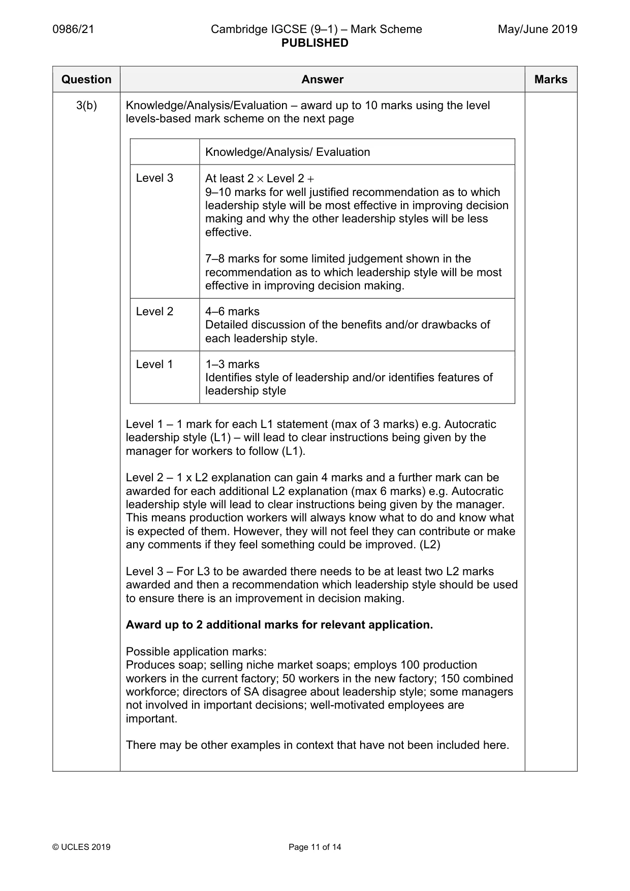 Mark scheme, page 11 of 14